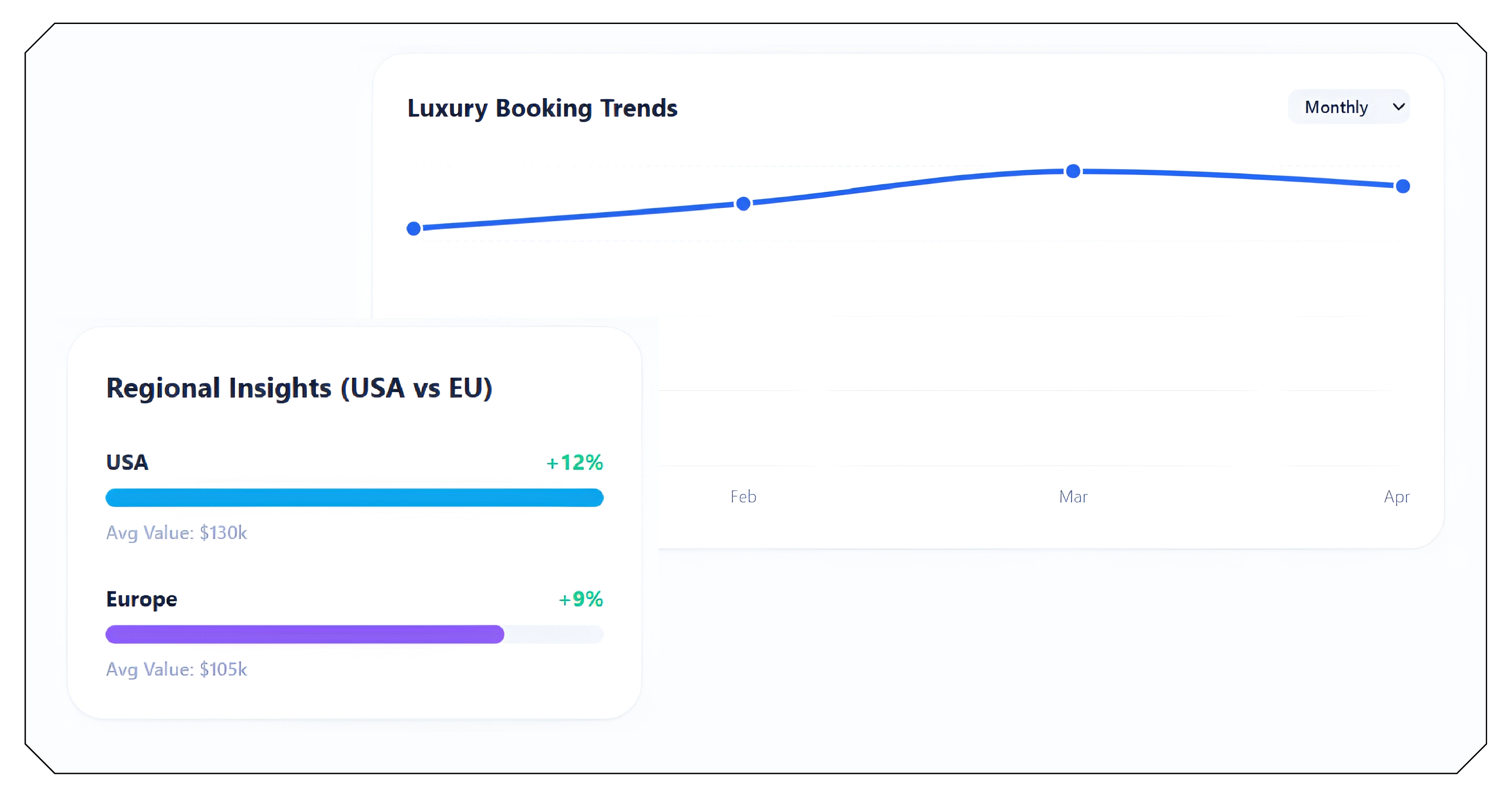 Best Practices for Effective Data Extraction